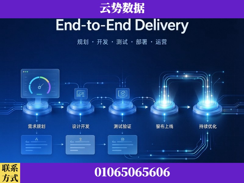 阳泉-End-to-End Delivery