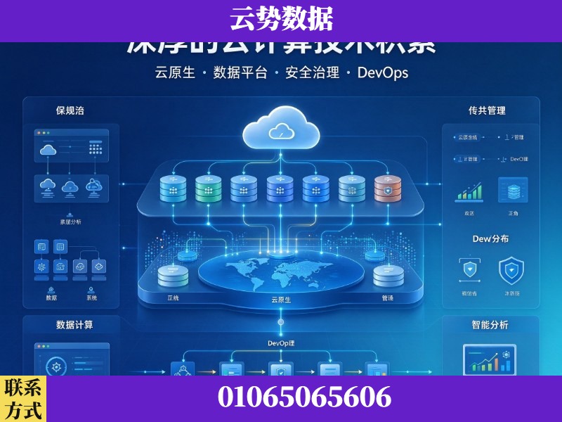 阳泉-深厚的云计算技术积累